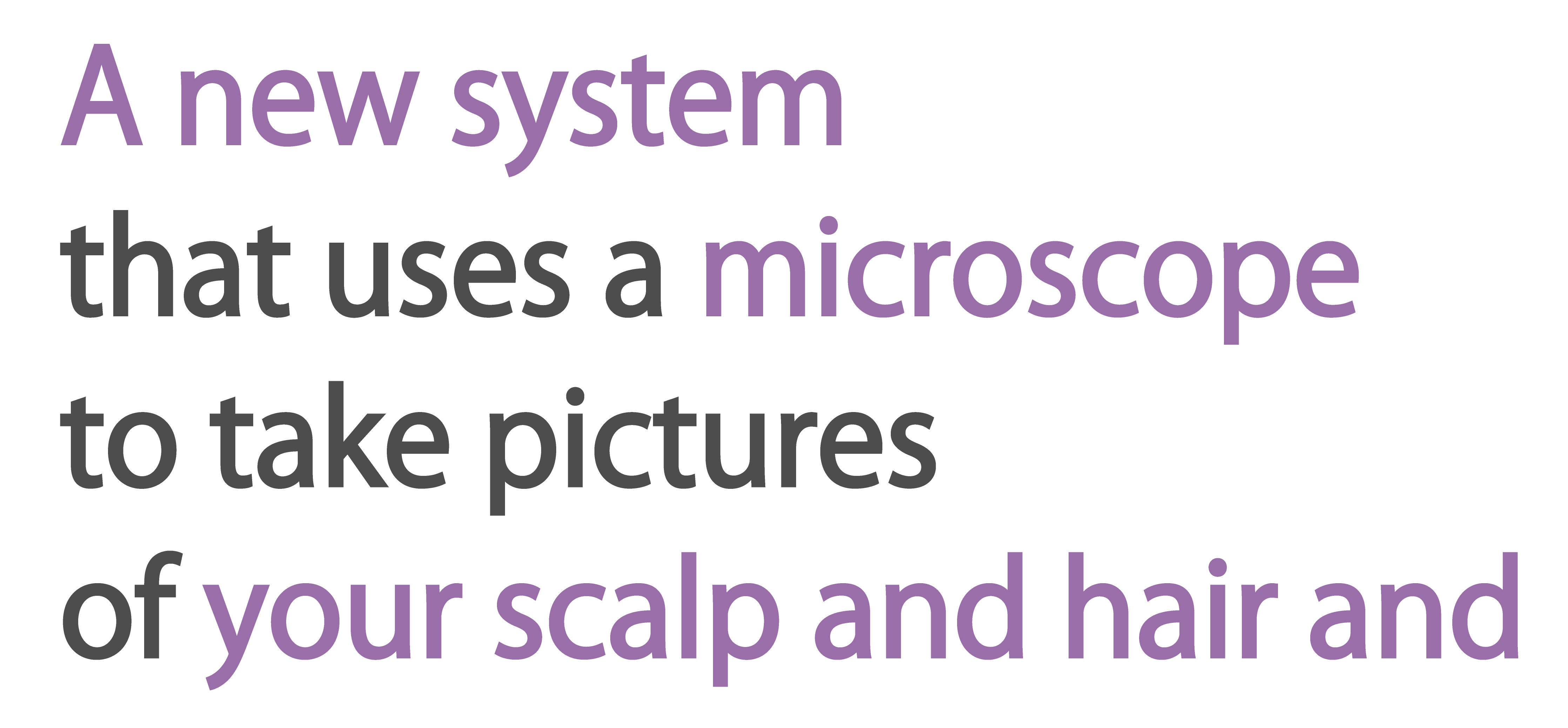 A new system that uses a microscope to take pictures of your scalp and hair and
