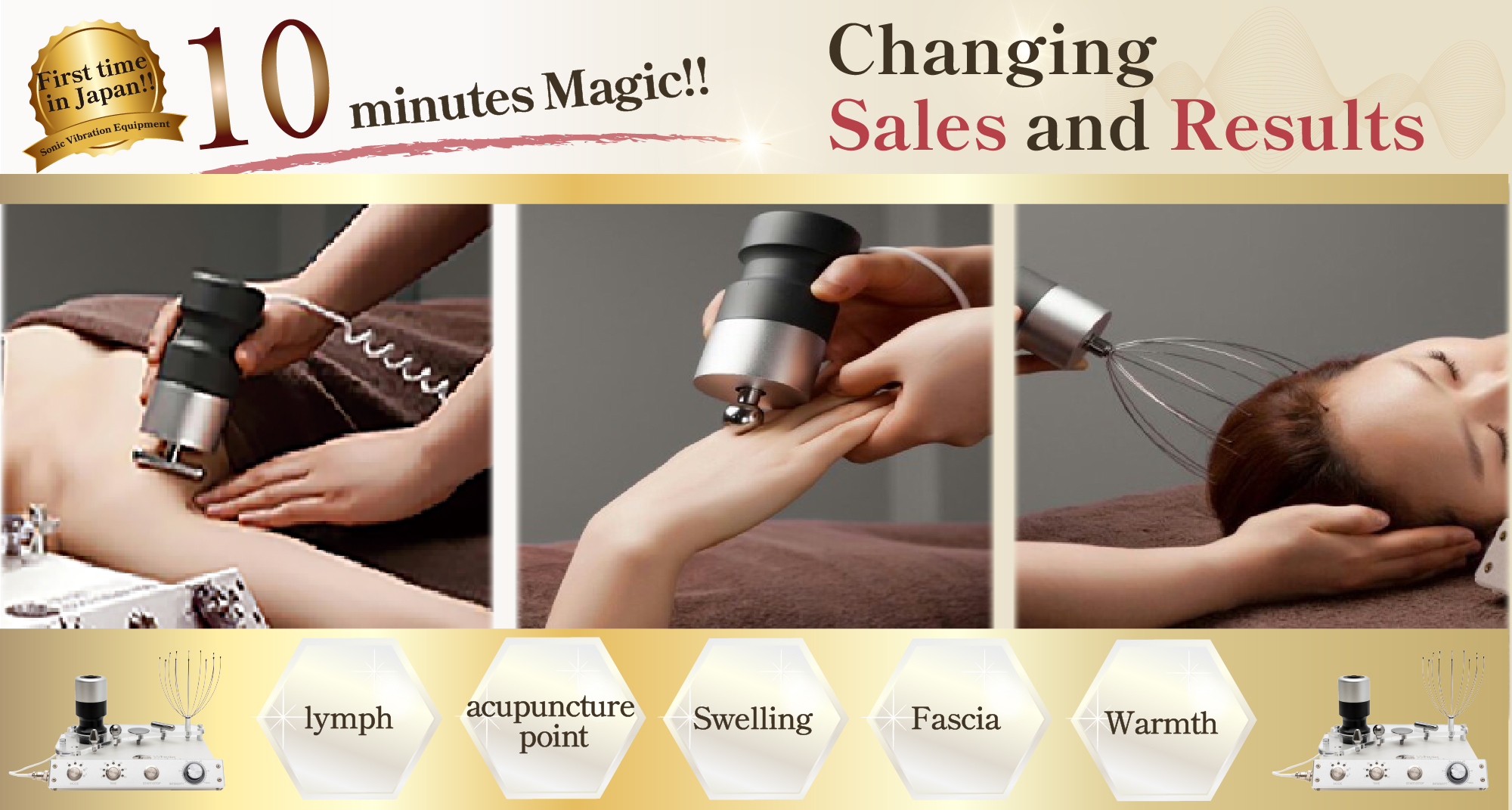 10 minutes Magic!! Changing Sales and Results