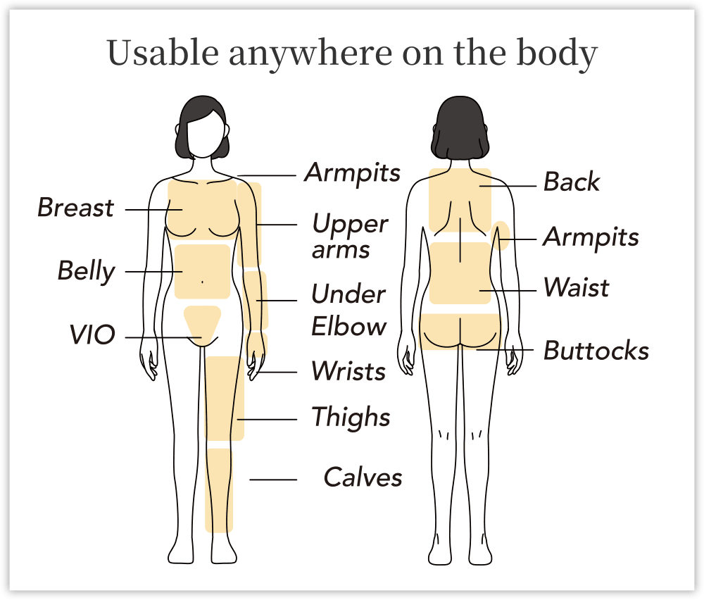 Usable anywhere on the body