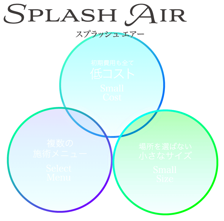 ［SPLASH AIR スプラッシュエアー］初期費用も全て低コスト／複数の施術メニュー／場所を選ばない小さなサイズ