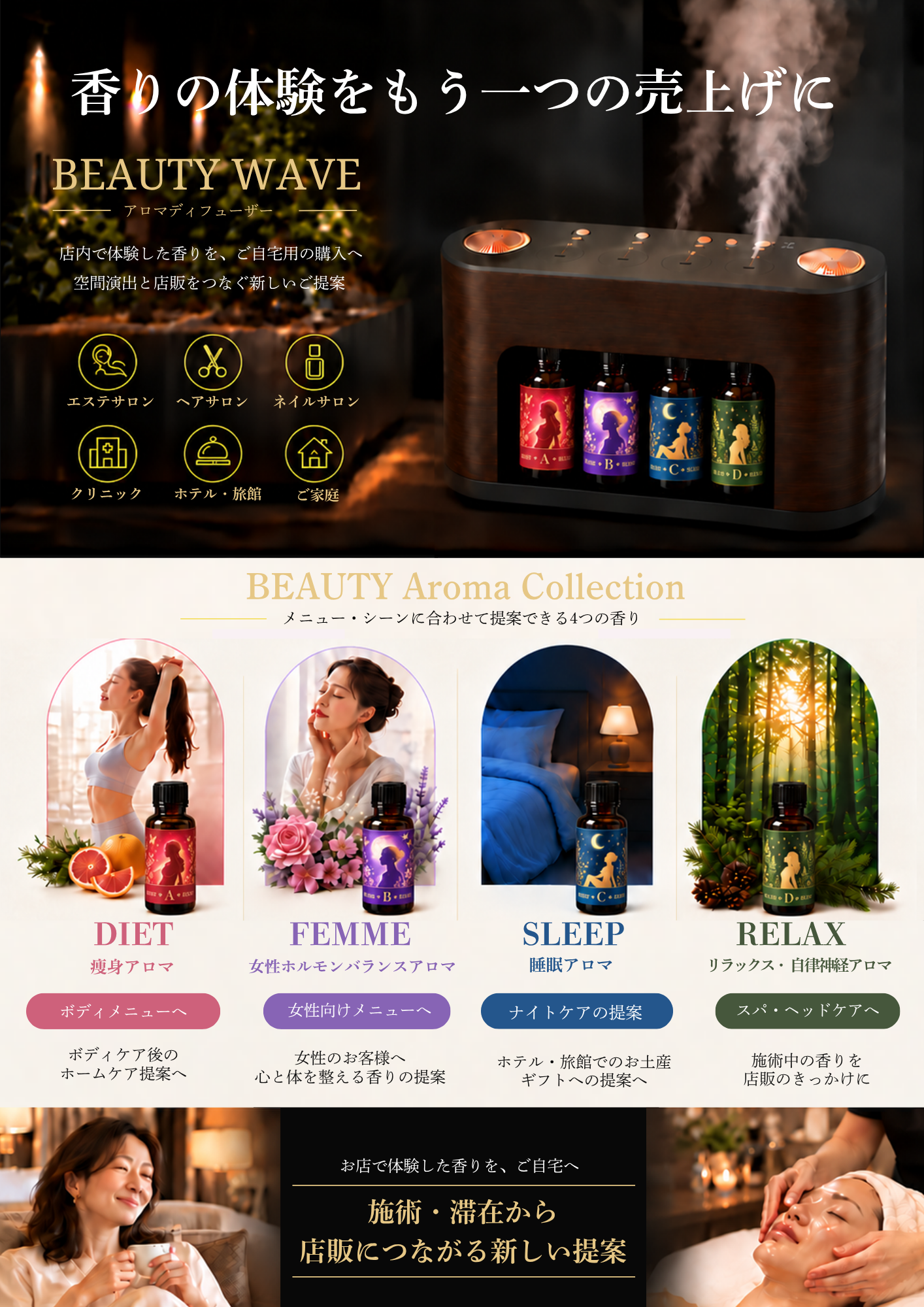 BEAUTY WAVE 商品・サービス紹介